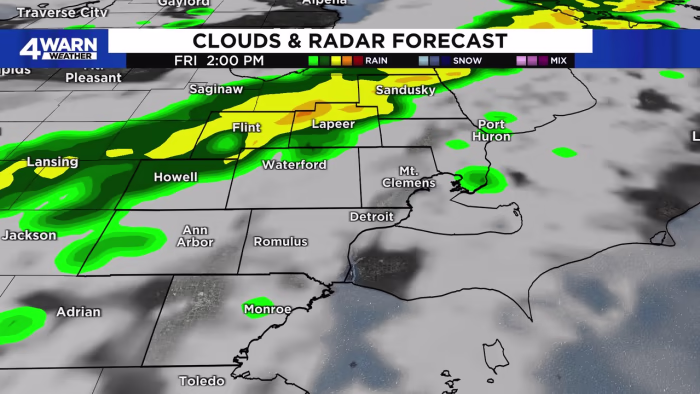 Metro Detroit Weather: Calm to Cool with Rain Chances Ahead