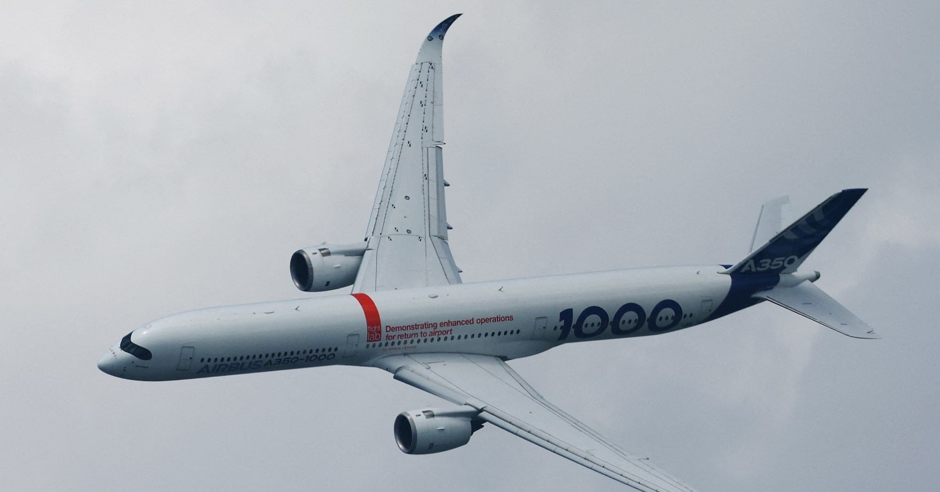 Featured image for Airlines Boost 2024 Profit Forecast Amid Surging Travel Demand