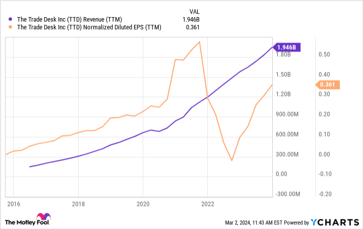Featured image for "3 AI Stocks Set to Outperform Nvidia in 2024"