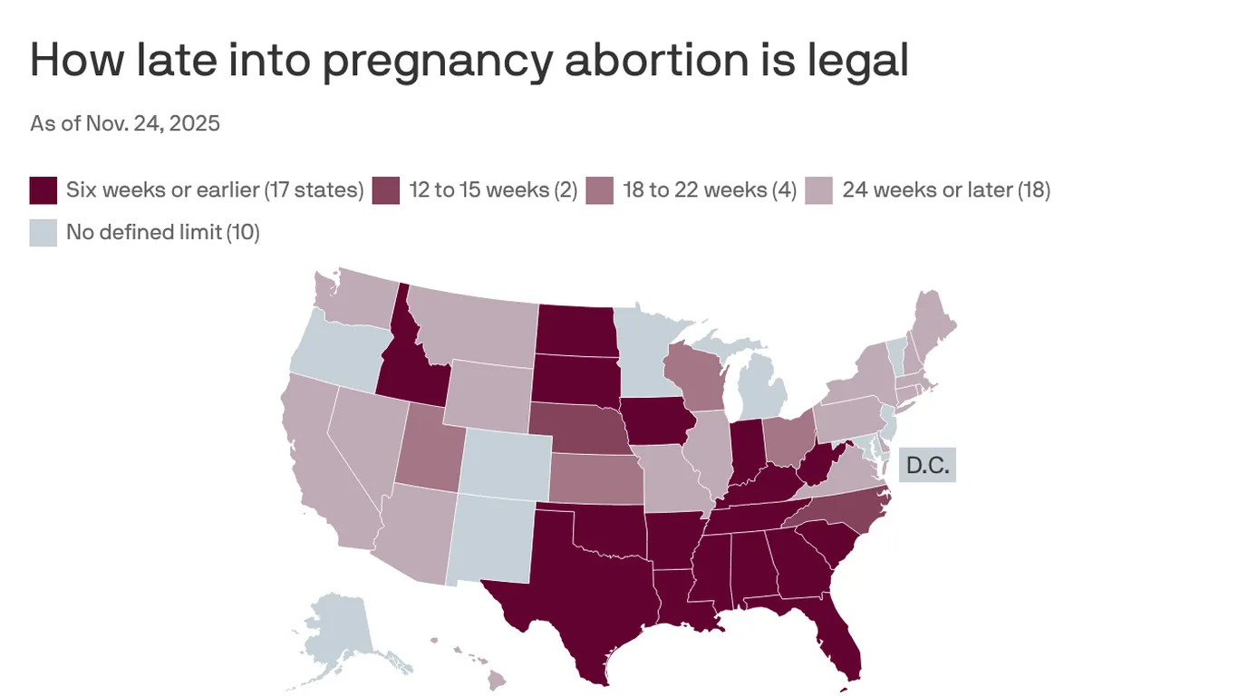 Featured image for Key States and Legal Battles Shape Abortion Rights in 2026