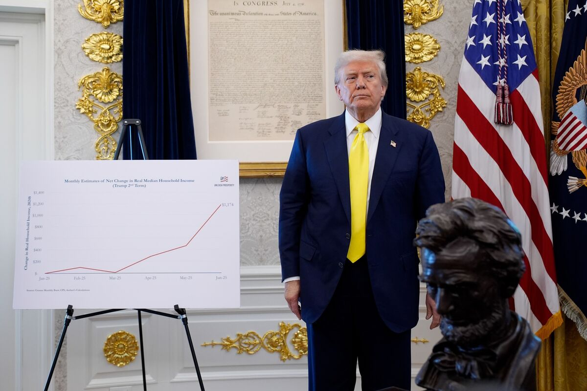 Featured image for Wall Street Tightens Data Privacy Amid Political Tensions