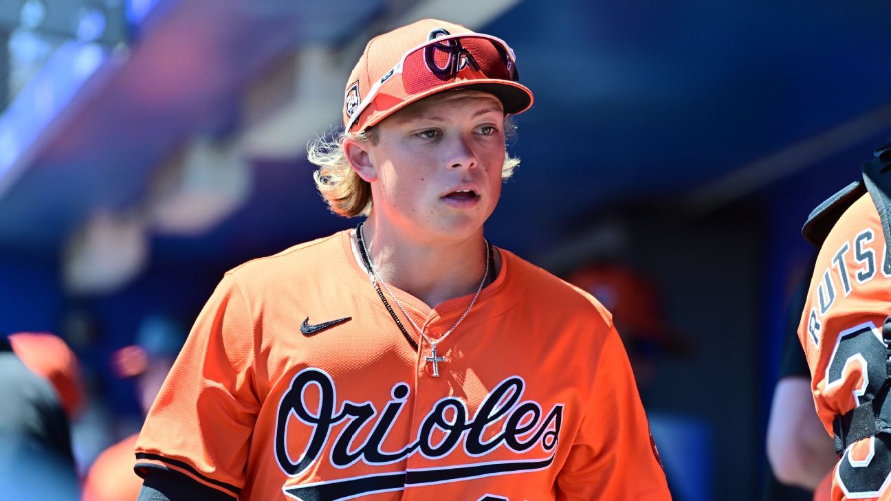 Featured image for "Orioles Reassign Top Prospect Jackson Holliday to Minors for 2024 Season"