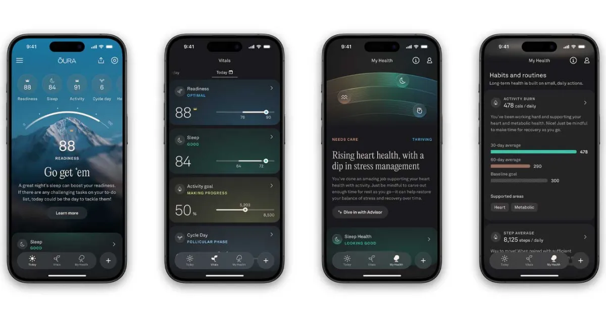 Featured image for Oura Enhances App and Health Features with New Redesign and Preventive Tools