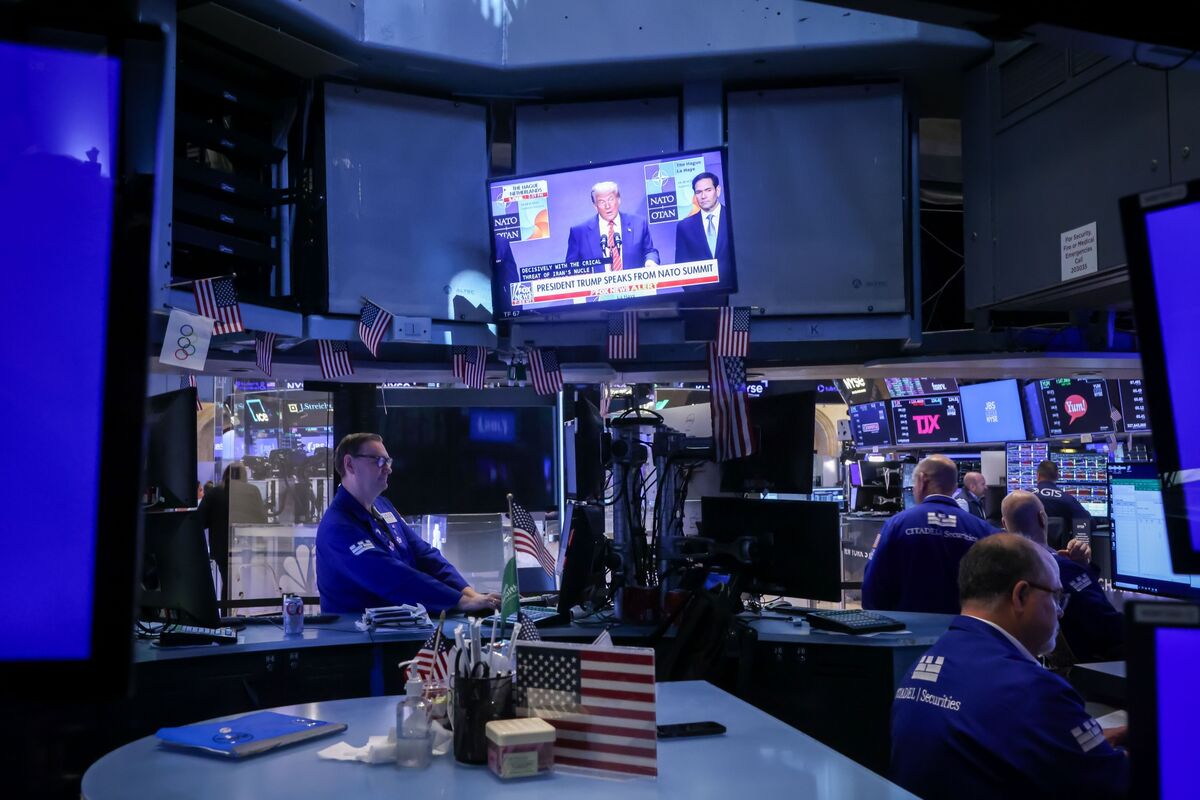 Navigating Market Uncertainties: Risks, Rally, and Investor Strategies