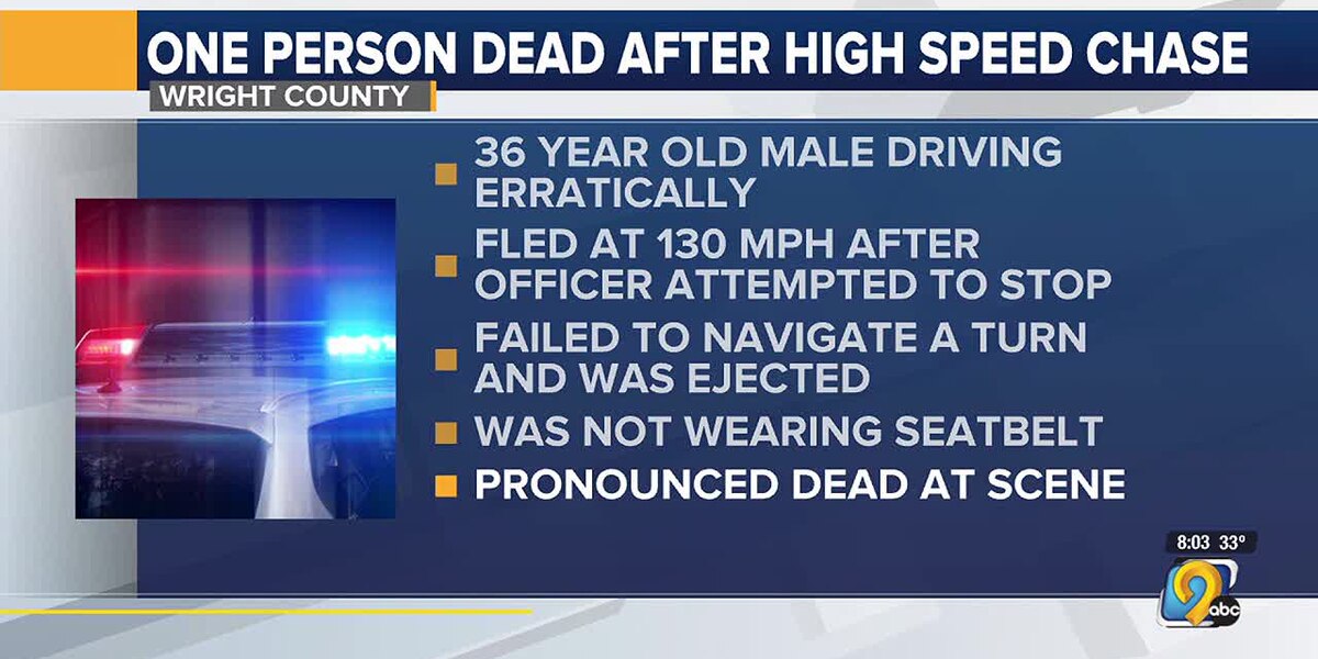 Fatal Outcome: High-Speed Chase Claims One Life