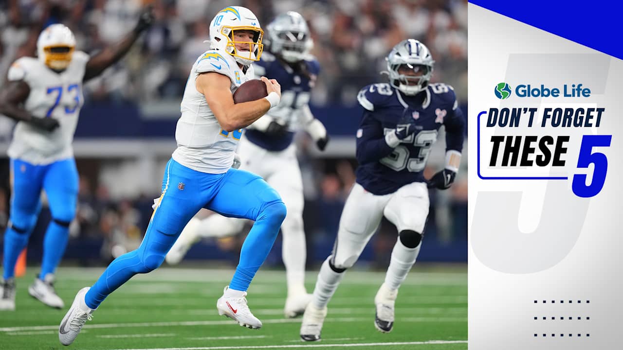 Featured image for Chargers Overcome Cowboys in Week 16 with Herbert Leading the Offense