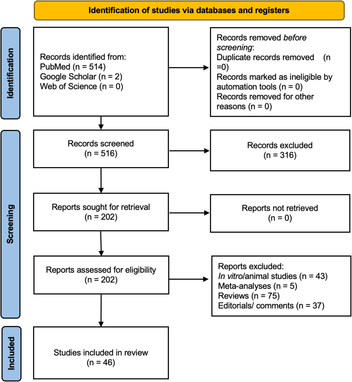 Featured image for Research Links Prenatal Acetaminophen Use to Autism and ADHD Risks