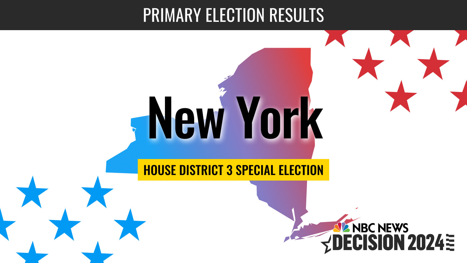 Featured image for "2024 New York House Special Election: Live Updates and High-Stakes Race for George Santos's Former Seat"