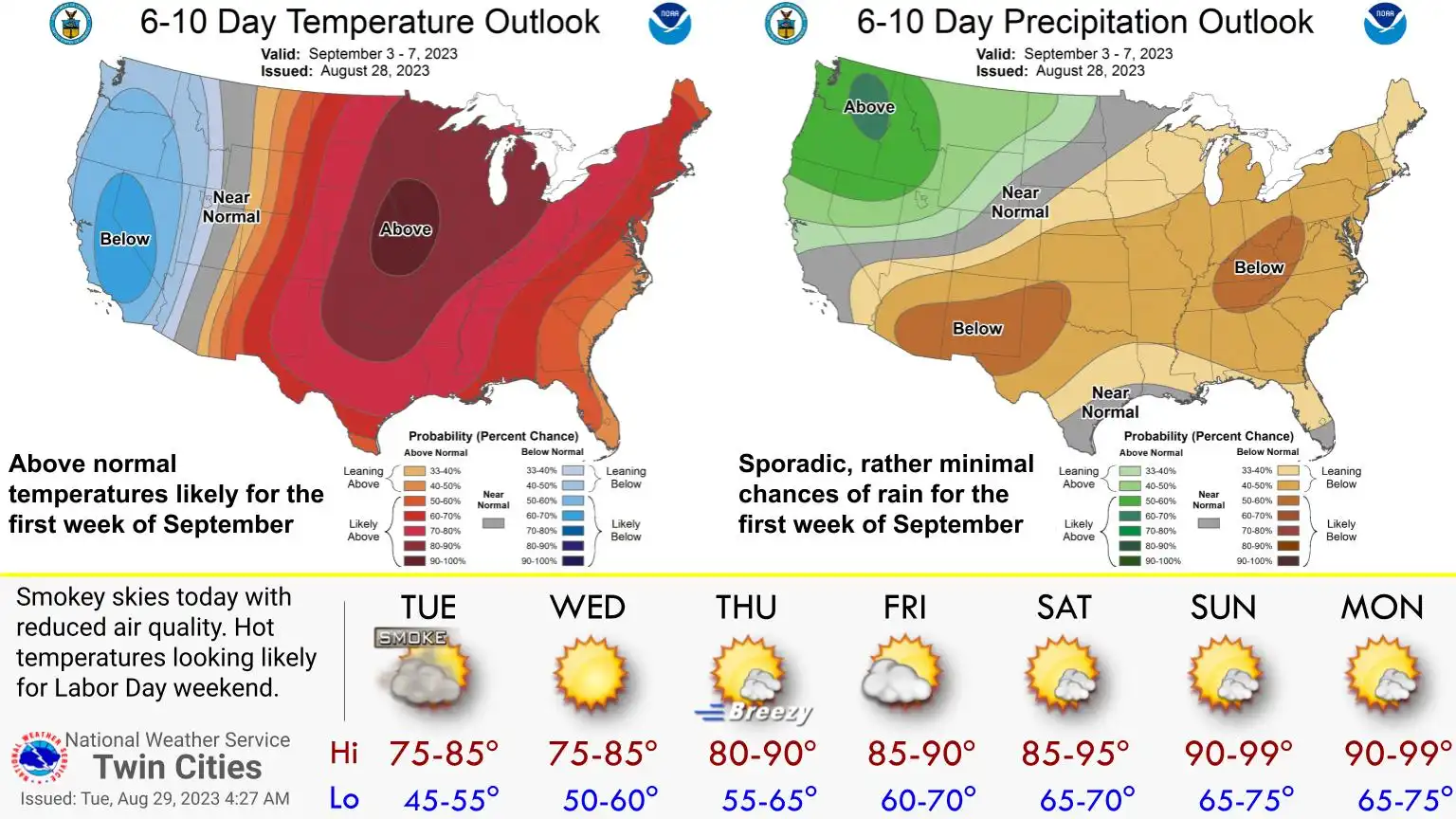 "Western Minnesota Braces for New Heat Wave Amid Air Quality Alerts"
