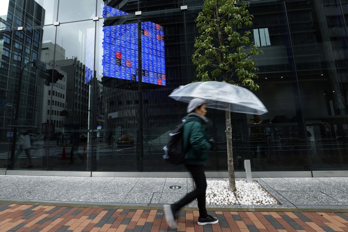 Featured image for Global Markets Show Mixed Signals Amidst Economic Uncertainty