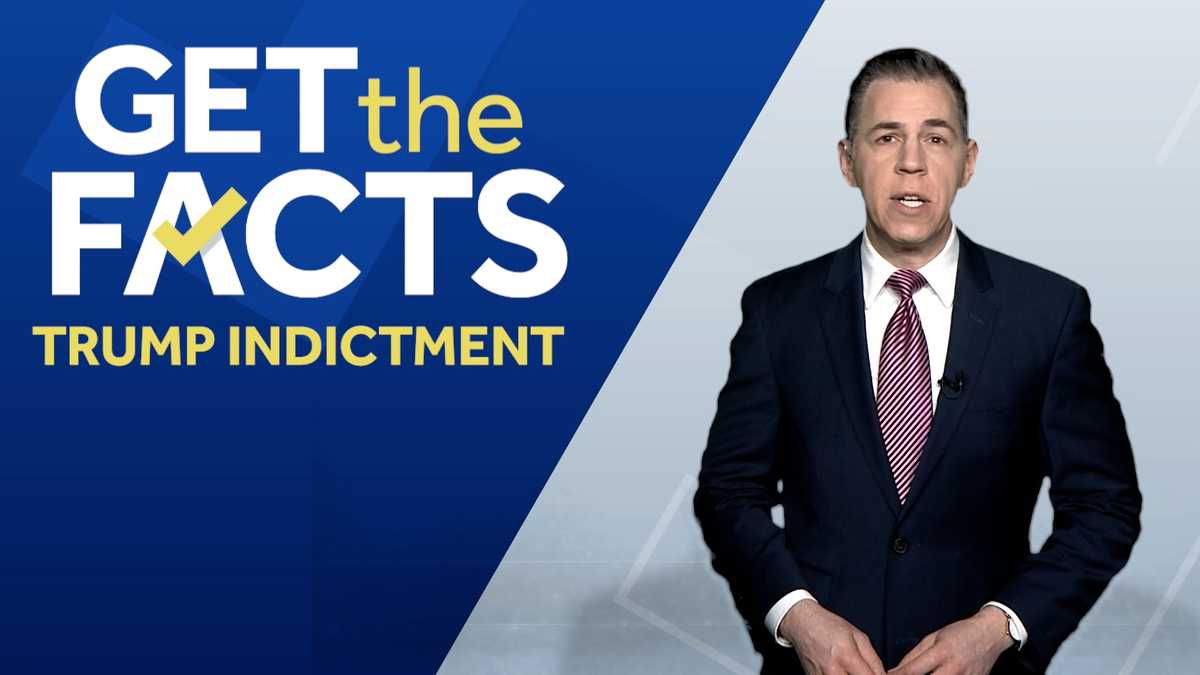 Featured image for The Controversy Surrounding Trump's Indictment and Political Fallout.