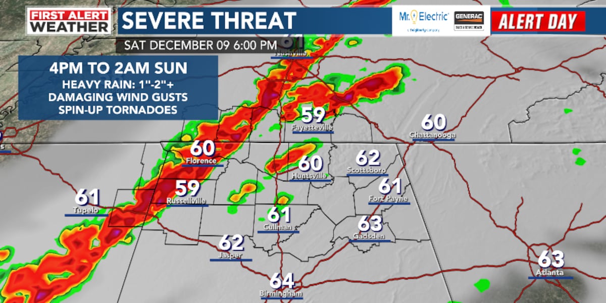 Featured image for Severe Storms Expected: Another Rainy Weekend Ahead