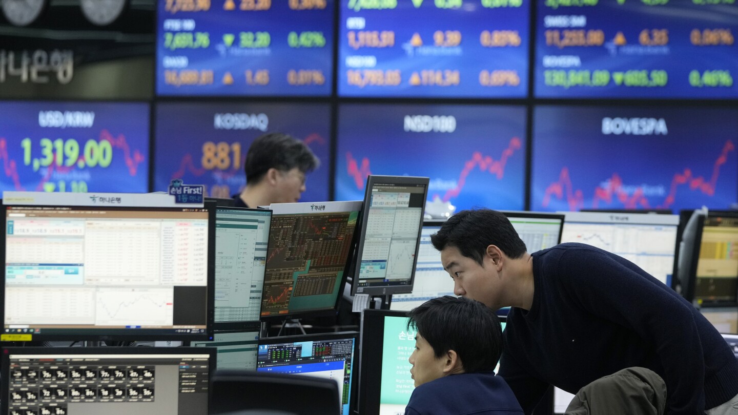 Featured image for Global Stock Markets React to Mixed Asian Trading and Disappointing Chinese Economic Data