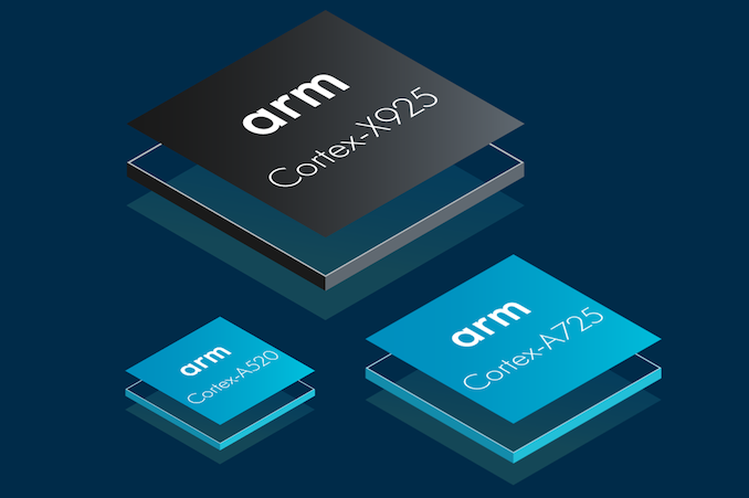 Featured image for "Arm's 2024 CPU Cores Boost AI and Efficiency for 3nm Tech"