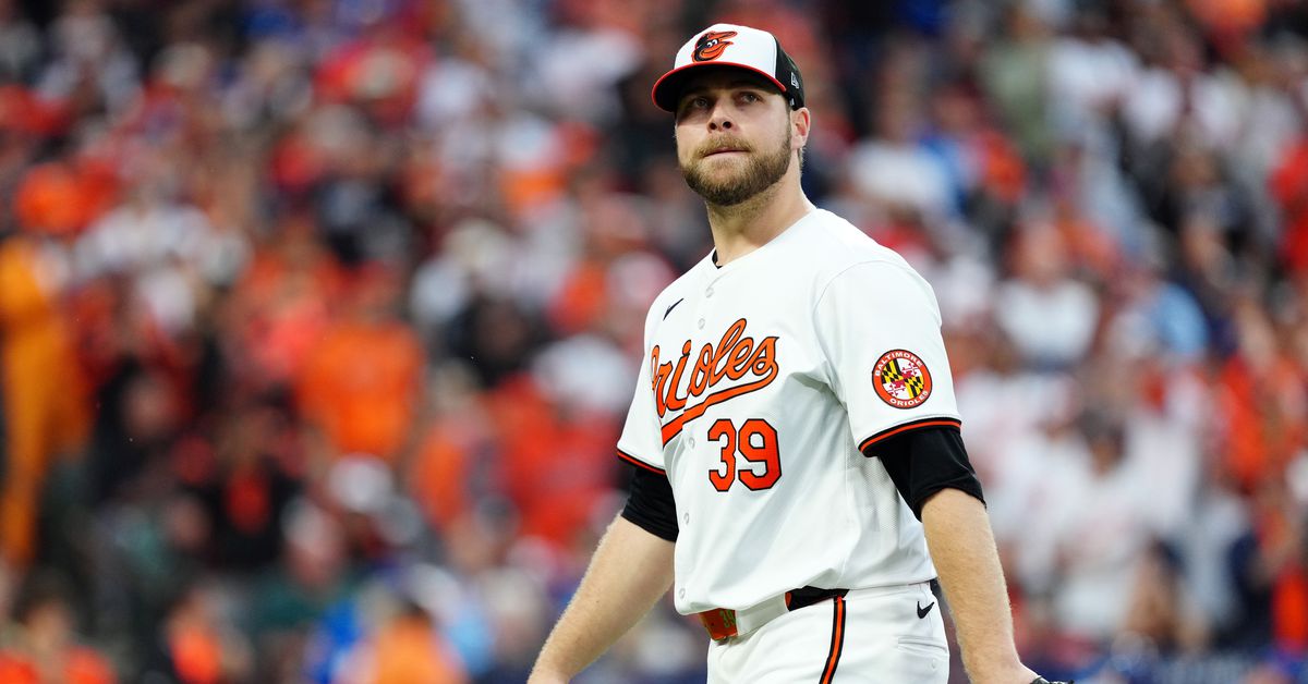 Featured image for Giants Lead Race for Corbin Burnes Amidst MLB Trade Talks
