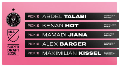 Featured image for Inter Miami and Other Teams Make Key Picks in 2026 MLS SuperDraft