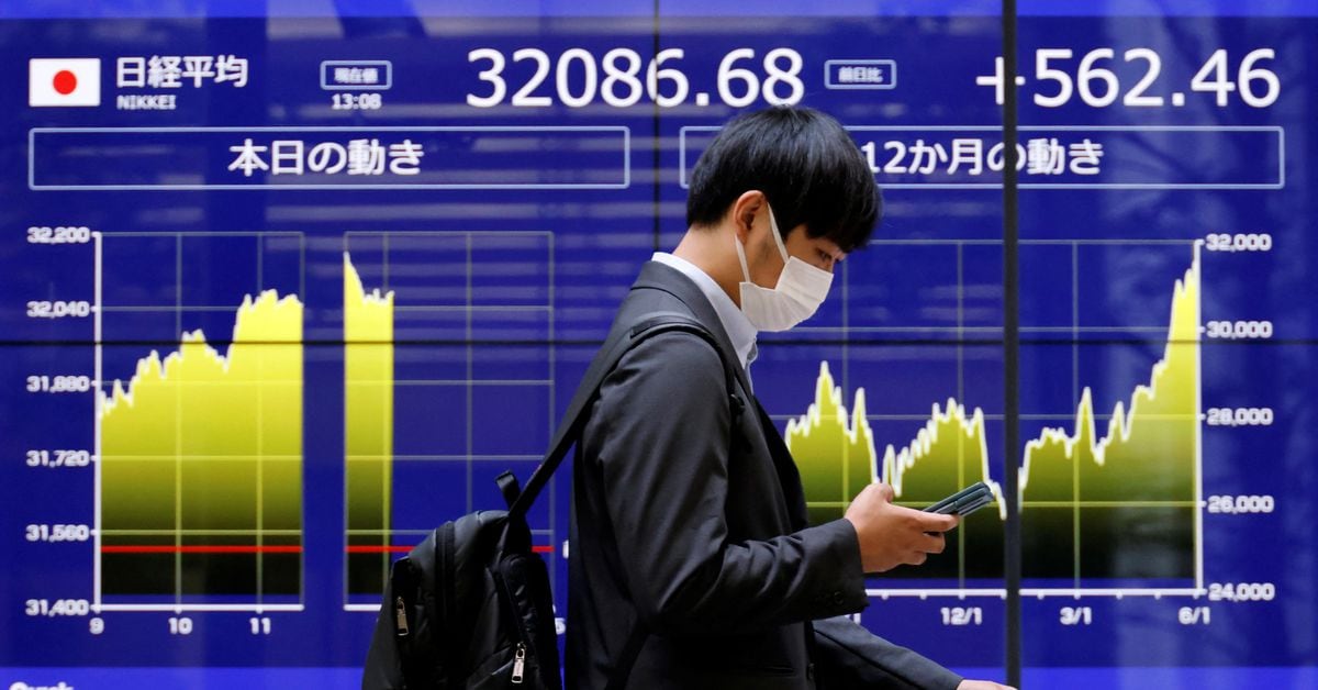 "Asia Markets Rise as Wall Street Sets Record High and Dollar Weakens"