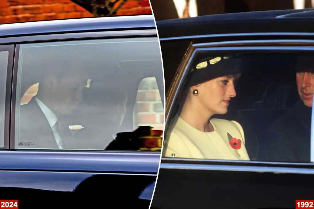 Featured image for "Uncovering the Kate Middleton Photo Scandal: Insights and Reactions"