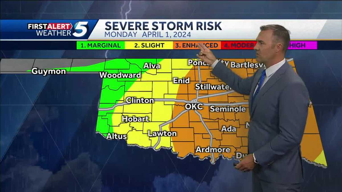 Featured image for "Severe Storms Threaten Heartland with Tennis Ball-Sized Hail and Tornadoes"