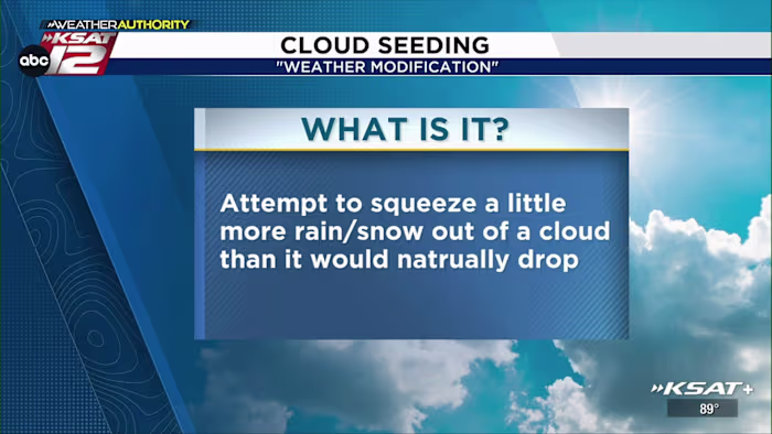 Featured image for Debunking Myths and Clarifying Facts About Texas Floods and Weather Misinformation