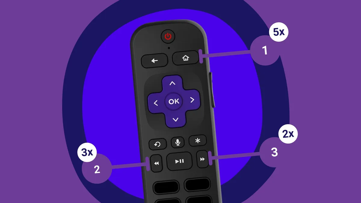Featured image for Unlock Hidden Menus on Your Roku