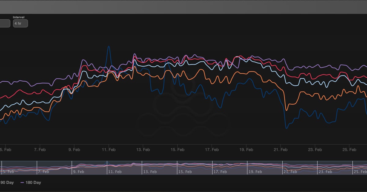 Featured image for "Bitcoin's Surprising Rally: Analysts Weigh In on Record-Breaking Resurgence"