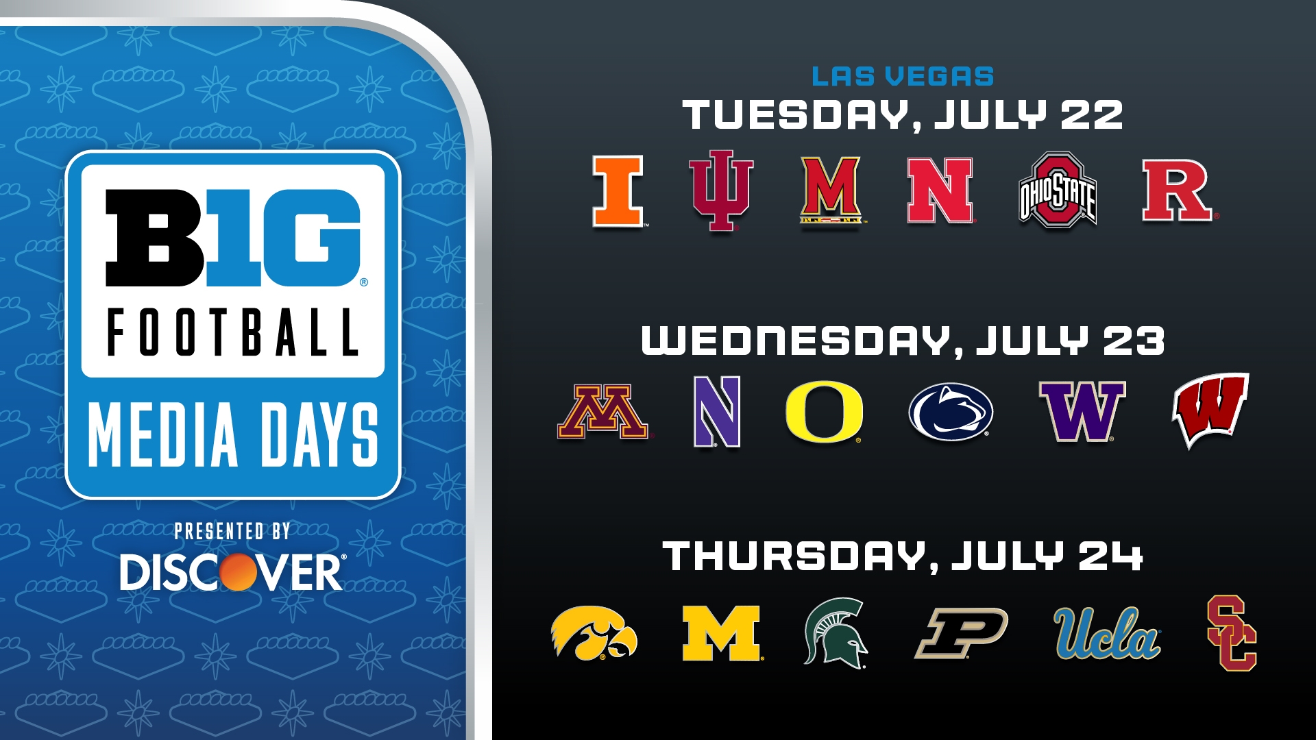Featured image for Big Ten Reveals Football Standouts and Representatives for 2025 Media Days