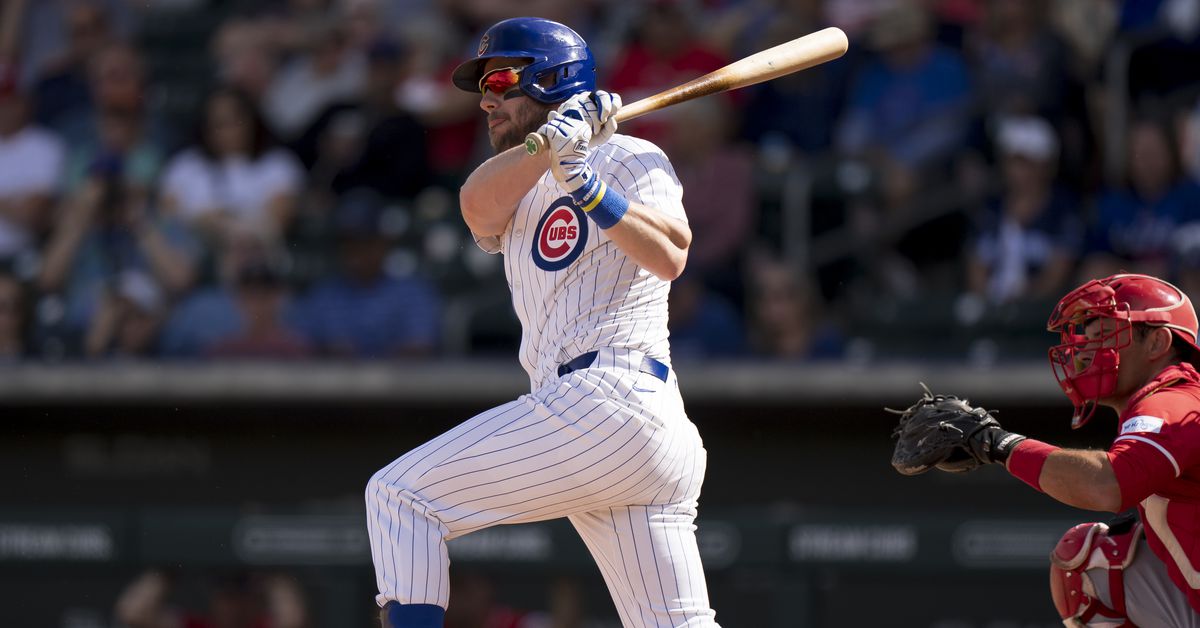 Featured image for "Cubs Activate Taillon and Wisdom, Face Rotation Decisions Ahead of Marlins Series"