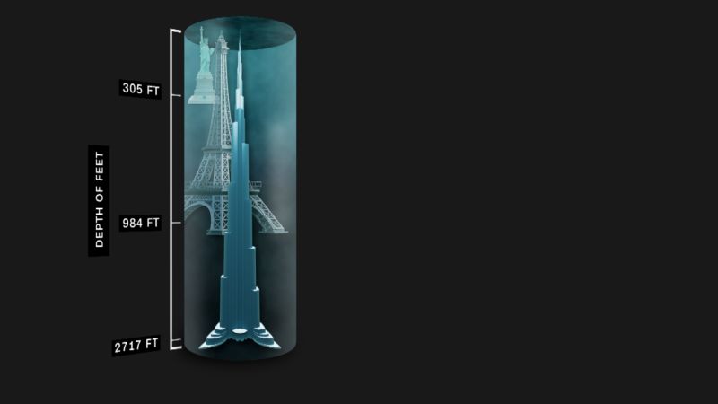 Featured image for "Search for Missing Submersible Intensifies with Banging Noises Heard at 13000 ft"