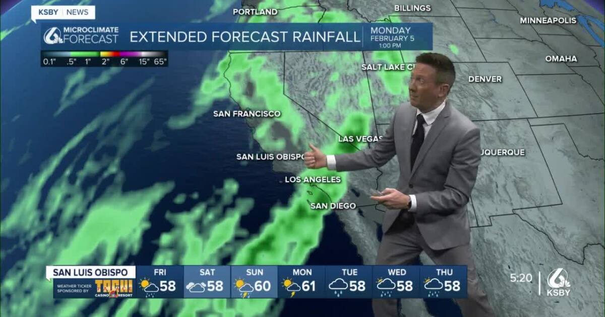 Featured image for "Santa Barbara County Braces for Back-to-Back Powerful Storms and Flooding"