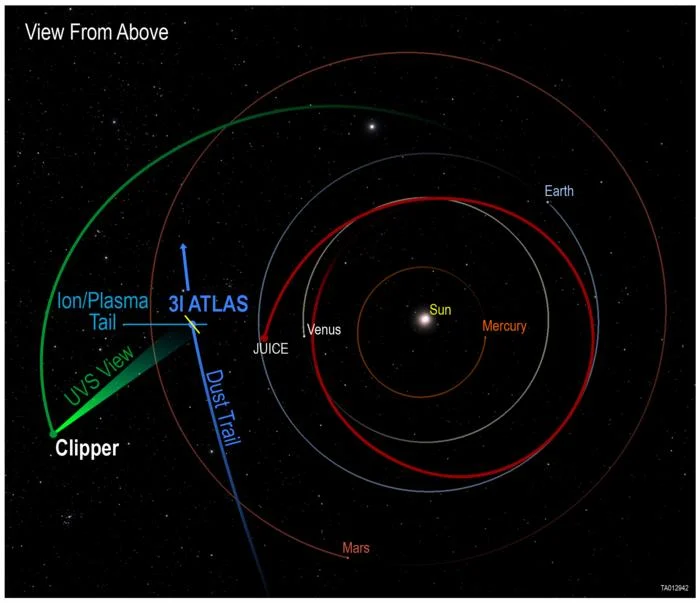 Featured image for Interstellar Comet 3I/ATLAS Unveiled Through Multiple Astronomical Studies