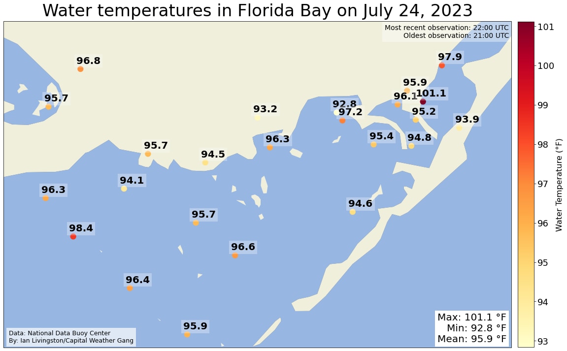 Featured image for Record-Breaking Heatwave: South Florida's Ocean Hits Unprecedented 100 Degrees
