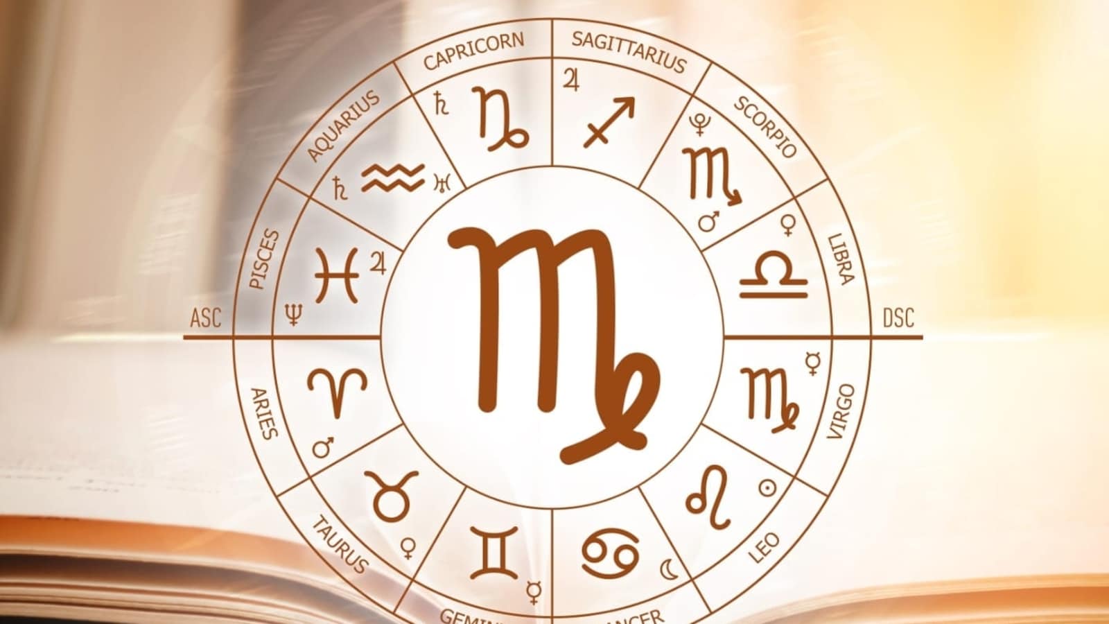 "Pisces Horoscope: Trust Your Instincts and Invest in Love Today"