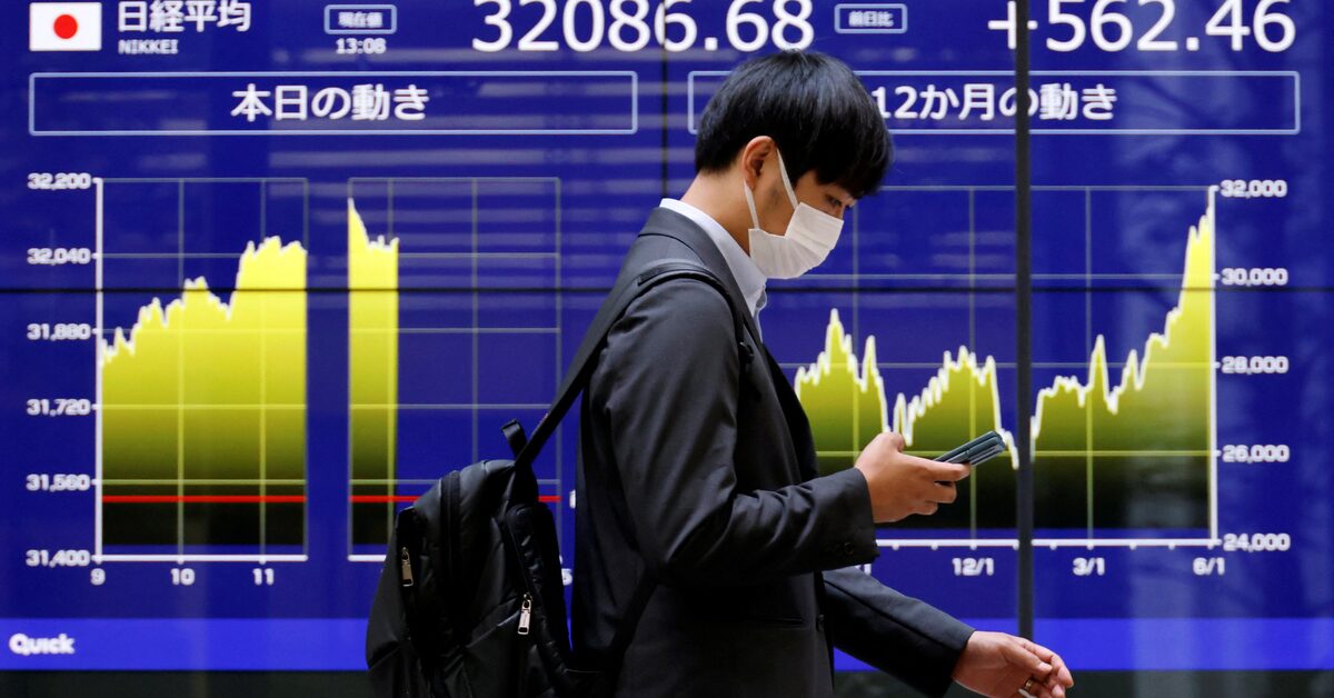 Featured image for Global Markets React to US Tech Weakness: Asian Shares Subdued, Dollar and Yields Maintain Gains