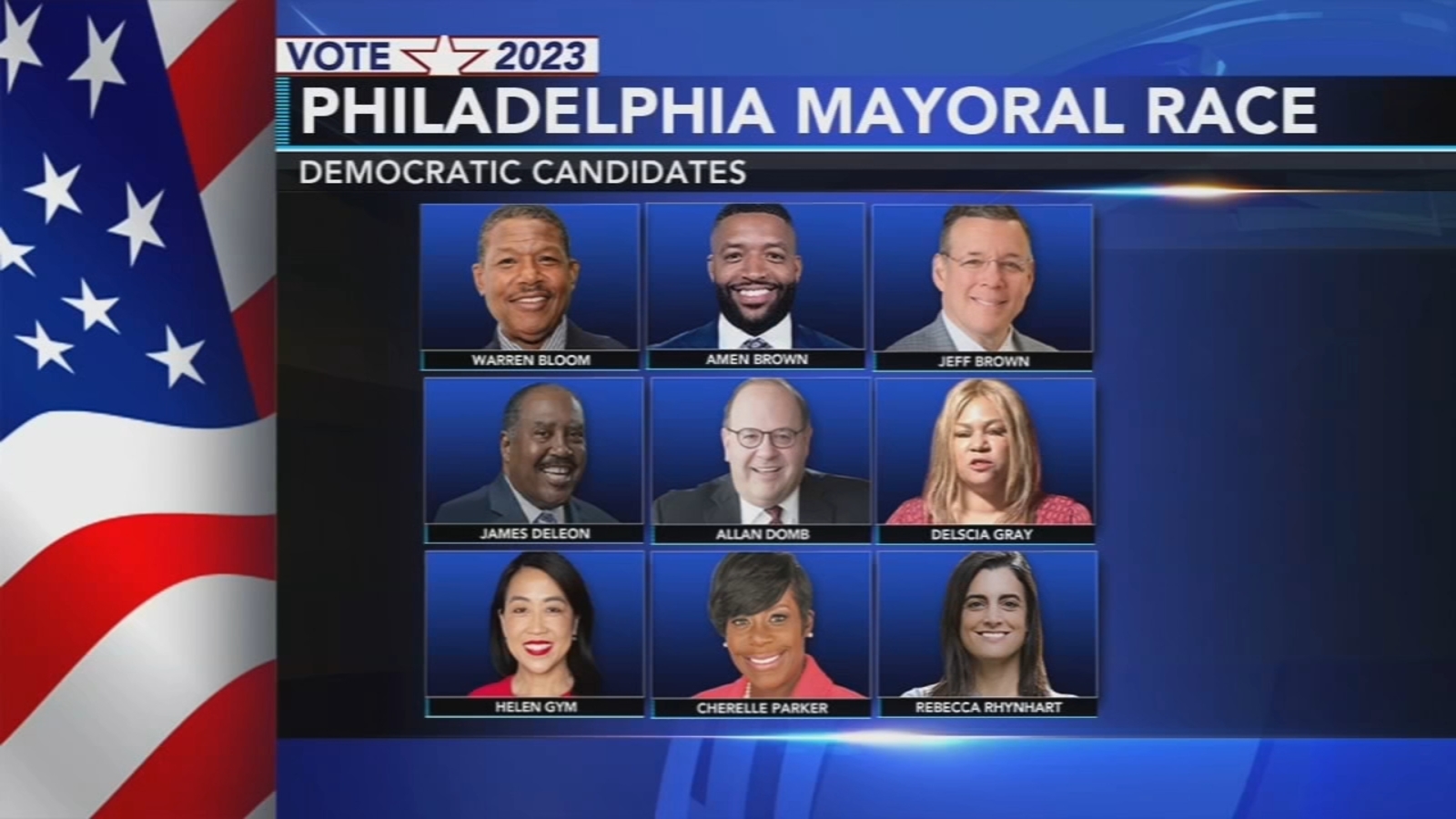 Philadelphia's Historic and Crowded Democratic Mayoral Primary: What Happens Next?