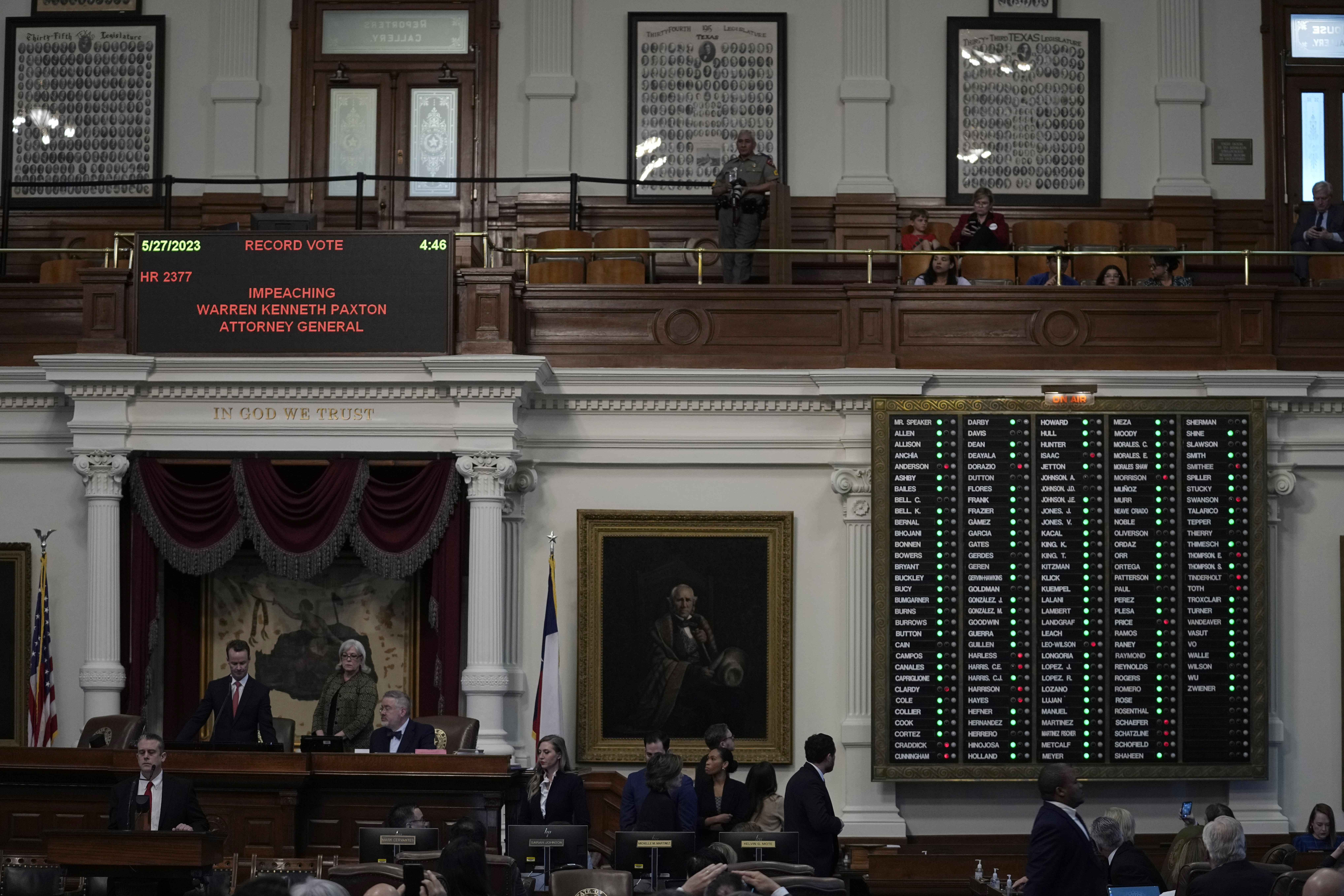 Impeachment of Texas AG Ken Paxton exposes GOP divisions.
