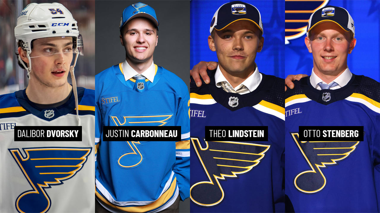 Featured image for Blues and Wild Announce Rosters for Tom Kurvers Prospect Showcase