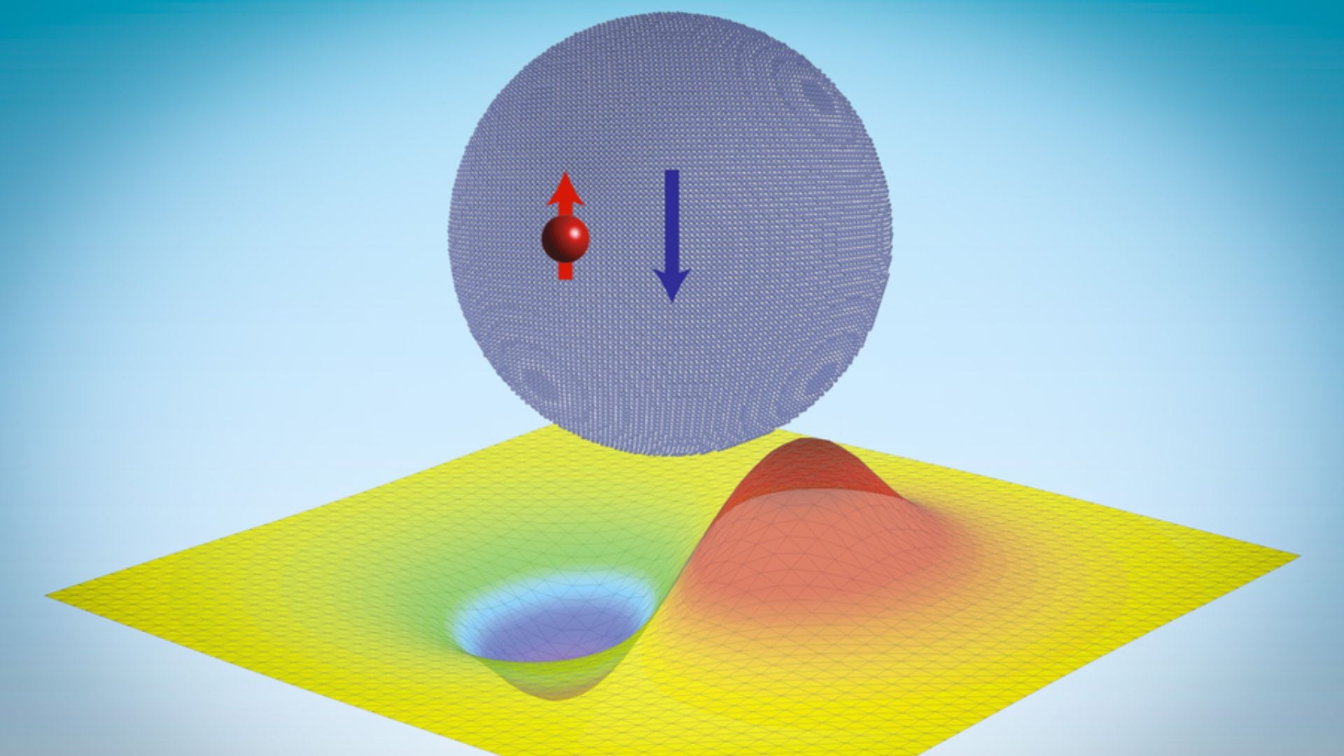 Featured image for "Neutrons' Surprising Bonding Behavior with Quantum Dots Uncovered by MIT Study"