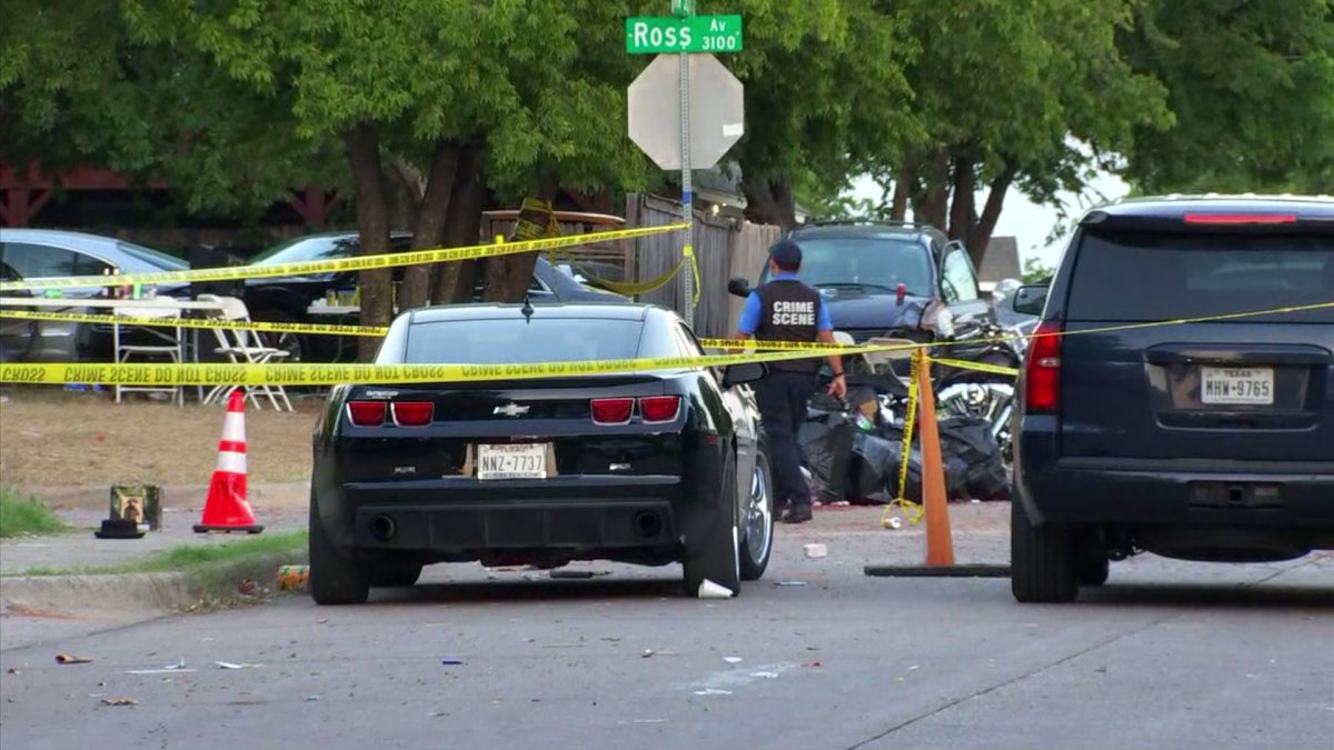 Fatal Officer-Involved Shooting Claims Two Lives in Fort Worth