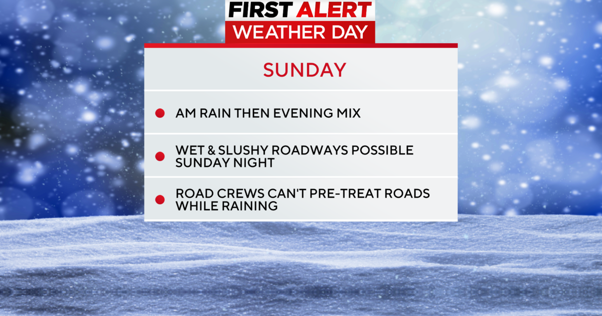 Featured image for Sunday's Weather Forecast: Rainstorms Turning to Snow with Flood Watch