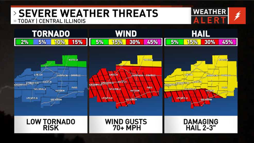 Severe Storms and Gusty Winds Expected in Chicago Today