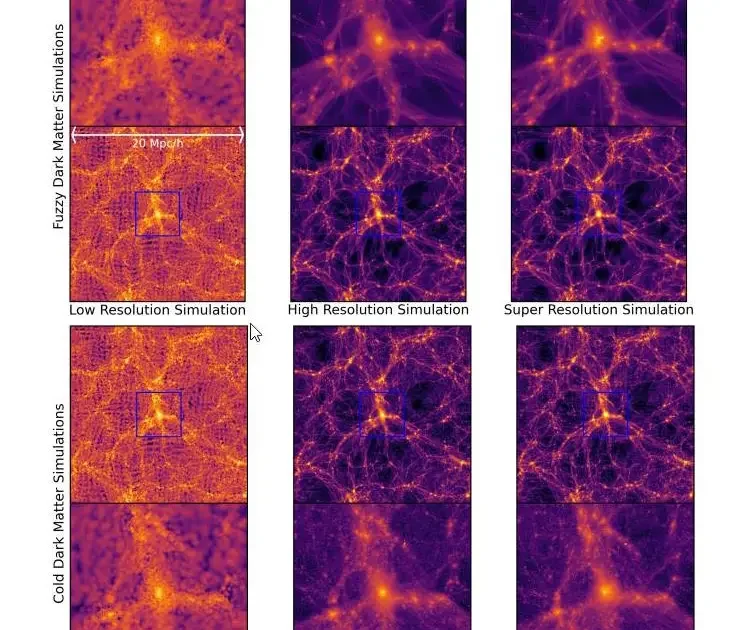 Exploring the Mysteries of Dark Energy and Cosmic Growth in SWaB's Latest Podcast.