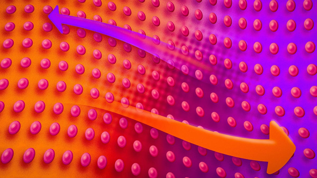 Featured image for "Capturing the Elusive 'Second Sound' of Heat in Superfluids"