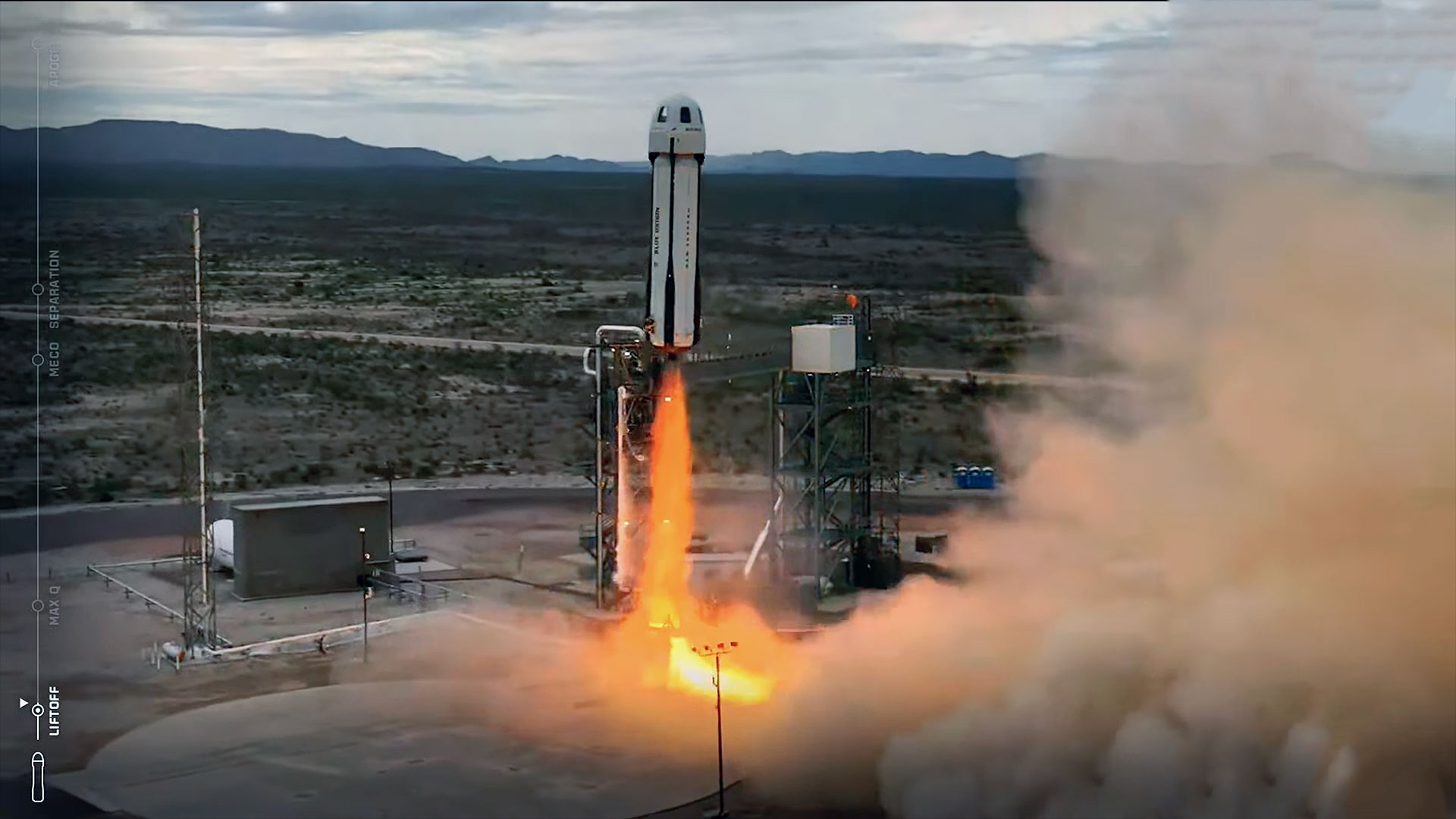 Featured image for Blue Origin Completes Multiple Suborbital Flights with New Passengers