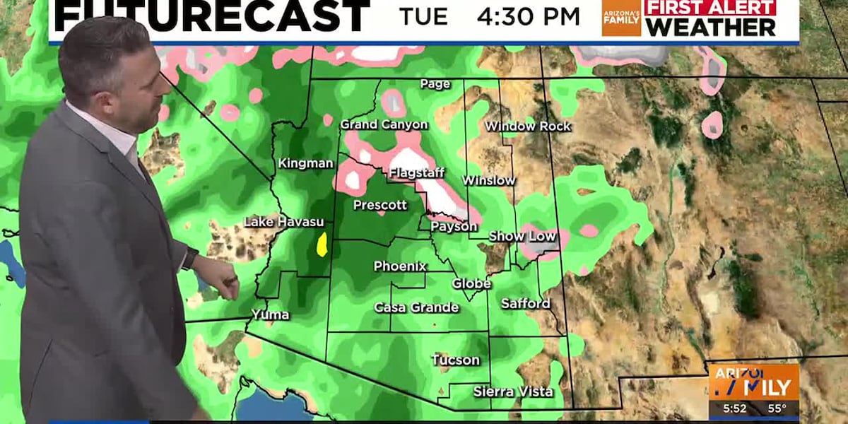 "Arizona's Weather Forecast: Rain and Winter Storms Ahead"