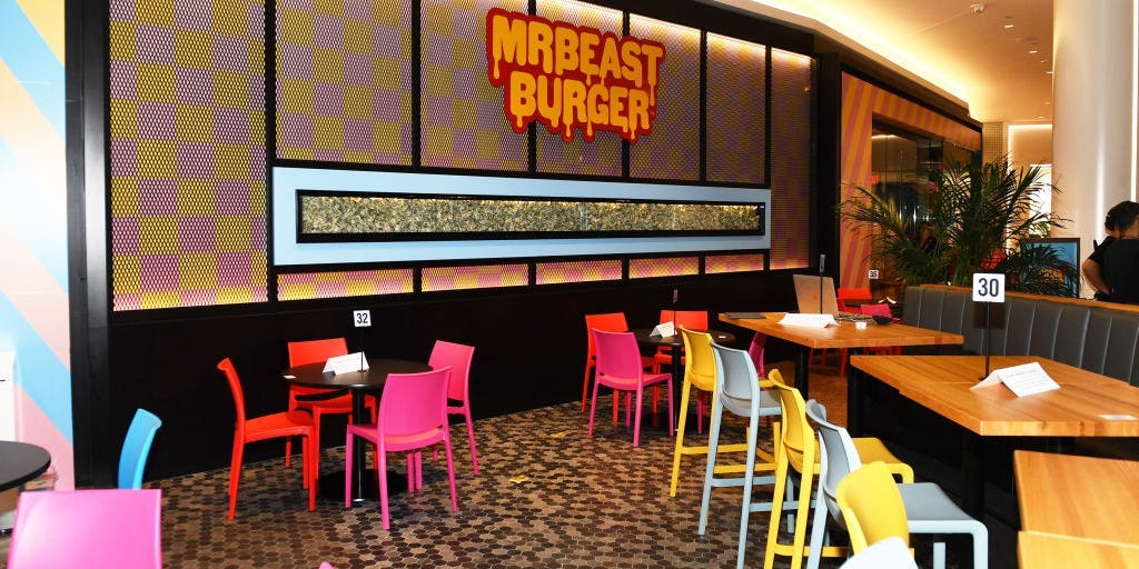 "Ghost Kitchens: A Rollercoaster Ride of Success and Failure"