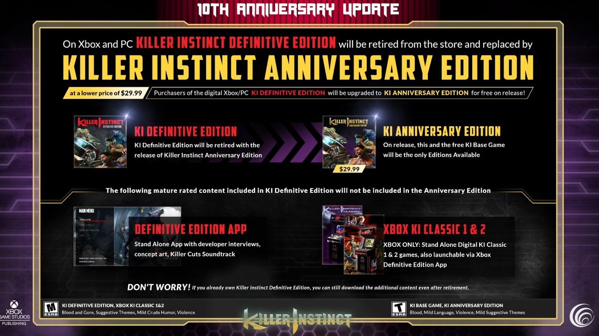 Featured image for "Killer Instinct Anniversary Edition: Upgrades, Balance Pass, and Patch Notes Revealed"