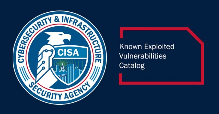 Featured image for CISA Alerts on Active Exploits in Citrix and Git Vulnerabilities