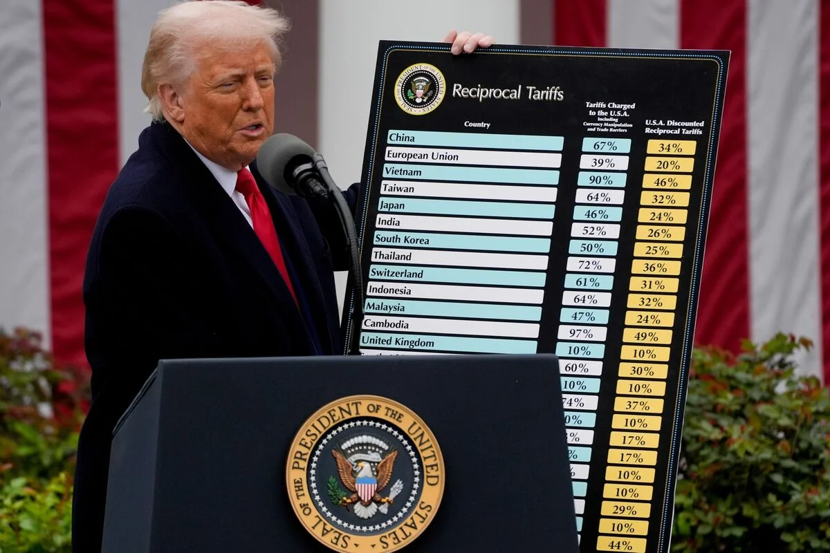 Trump's Tariff Strategy Faces Legal and Political Challenges