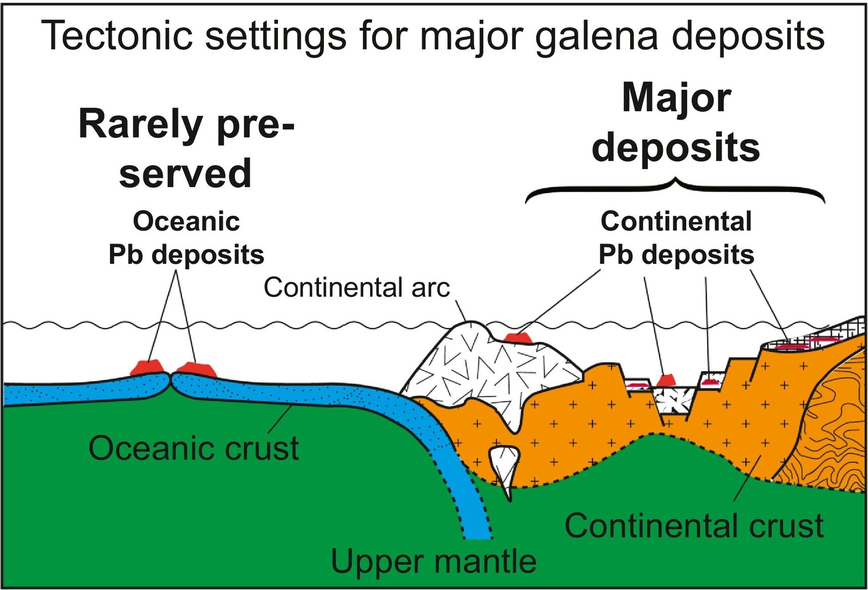 Featured image for Unveiling the Ancient Origins of Earth's Continents